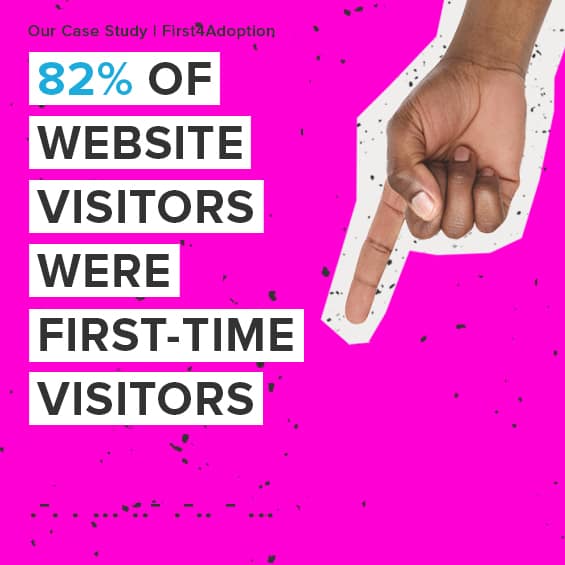 website visitors statistic
