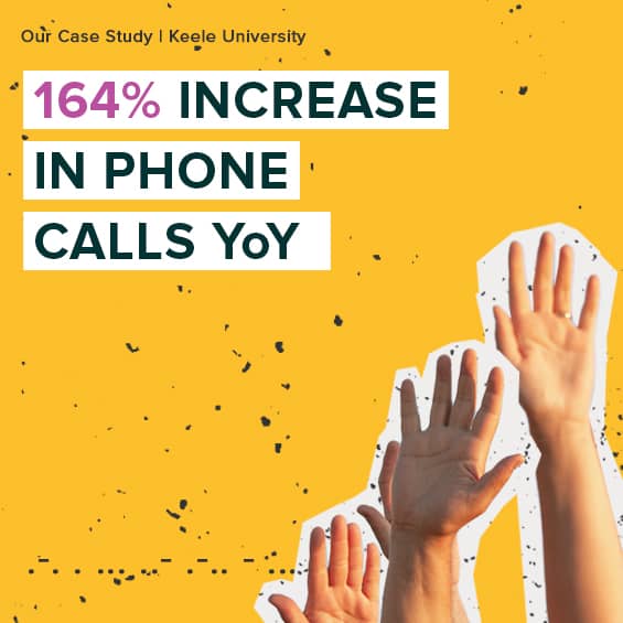164% increase in phone calls