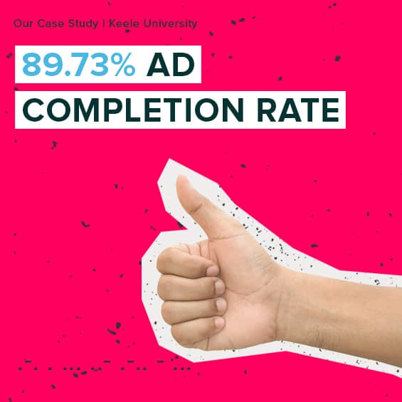 89.73% ad completion rate